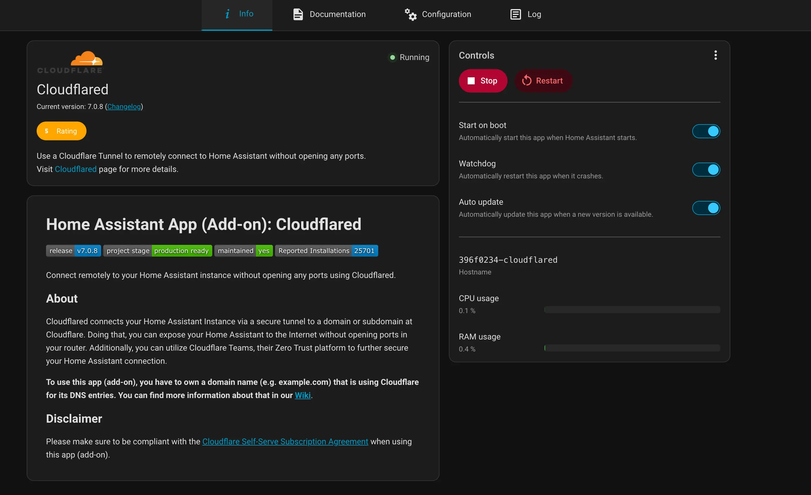 Cloudflared add-on info