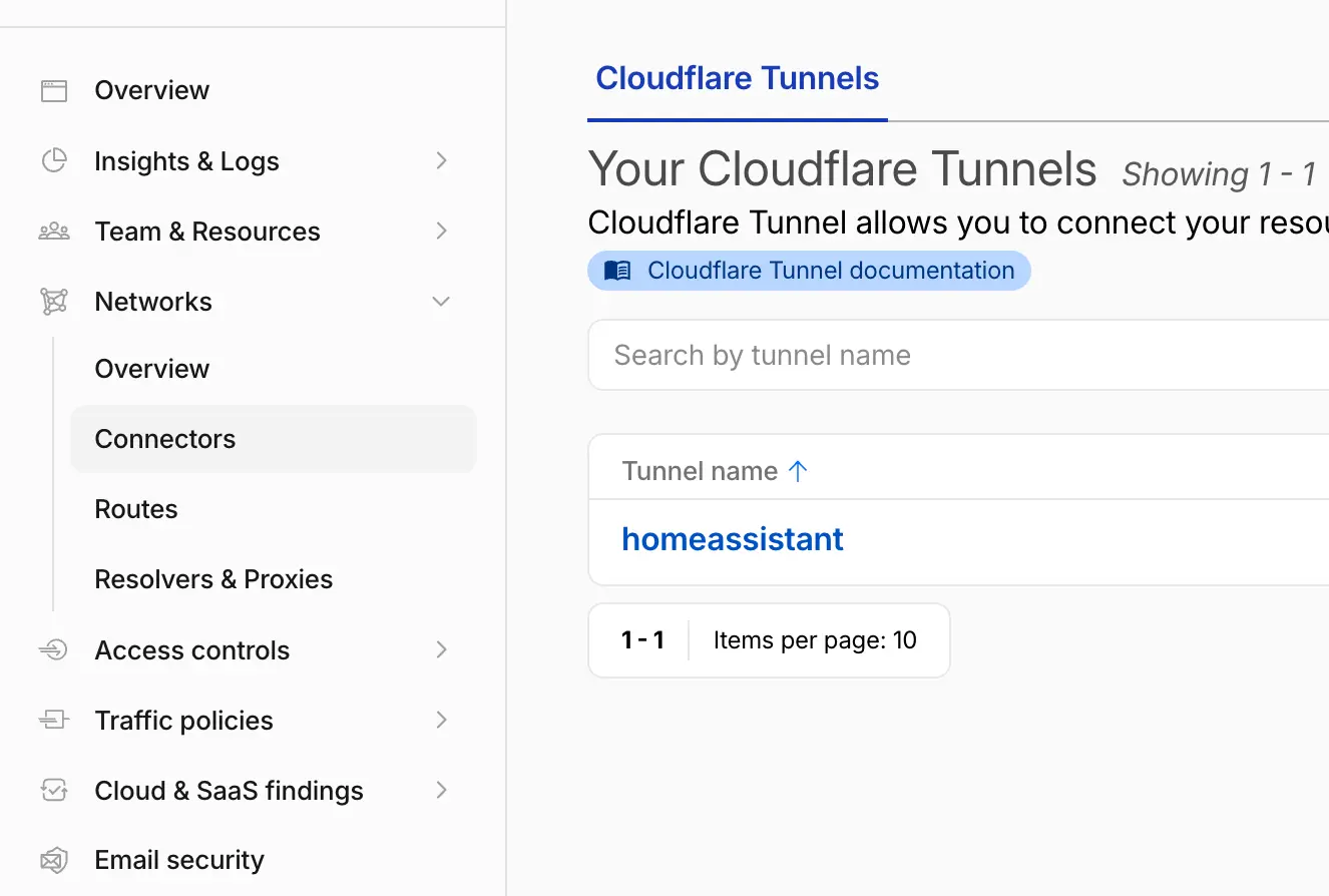 Cloudflared connected tunnel